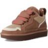 UGG Lowmel Sneaker | Mode Urbaine